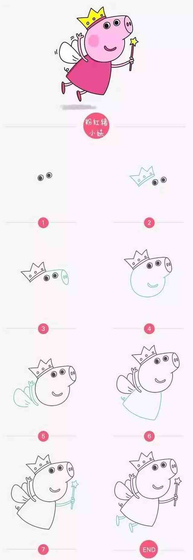 轻松学会的小猪佩奇简笔画插图1%