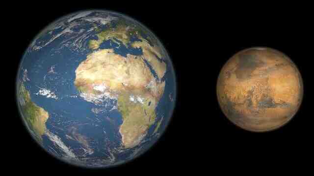 为什么要探测火星？火星为什么是最可能出现生命的星球？插图3%
