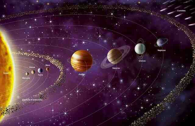 为什么要探测火星？火星为什么是最可能出现生命的星球？插图7%