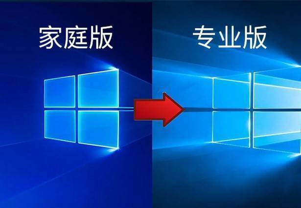 电脑专业版和家庭版有什么区别插图1%