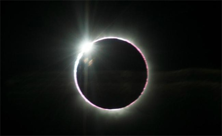 日环食是怎么形成的？-千呱博客网
