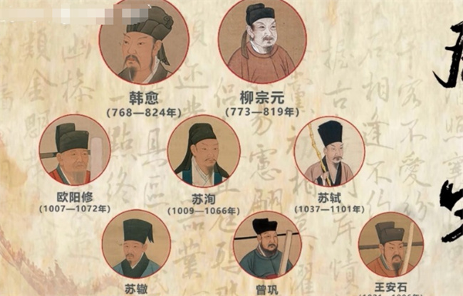 唐宋八大家有哪些人-千呱博客网